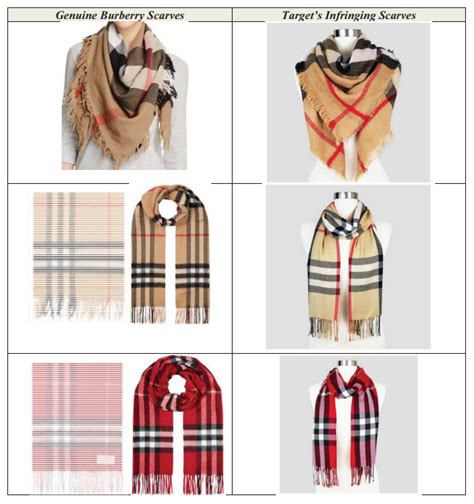 burberry target lawsuit|Burberry Accuses Target Of Counterfeiting Its Iconic Scarves, .